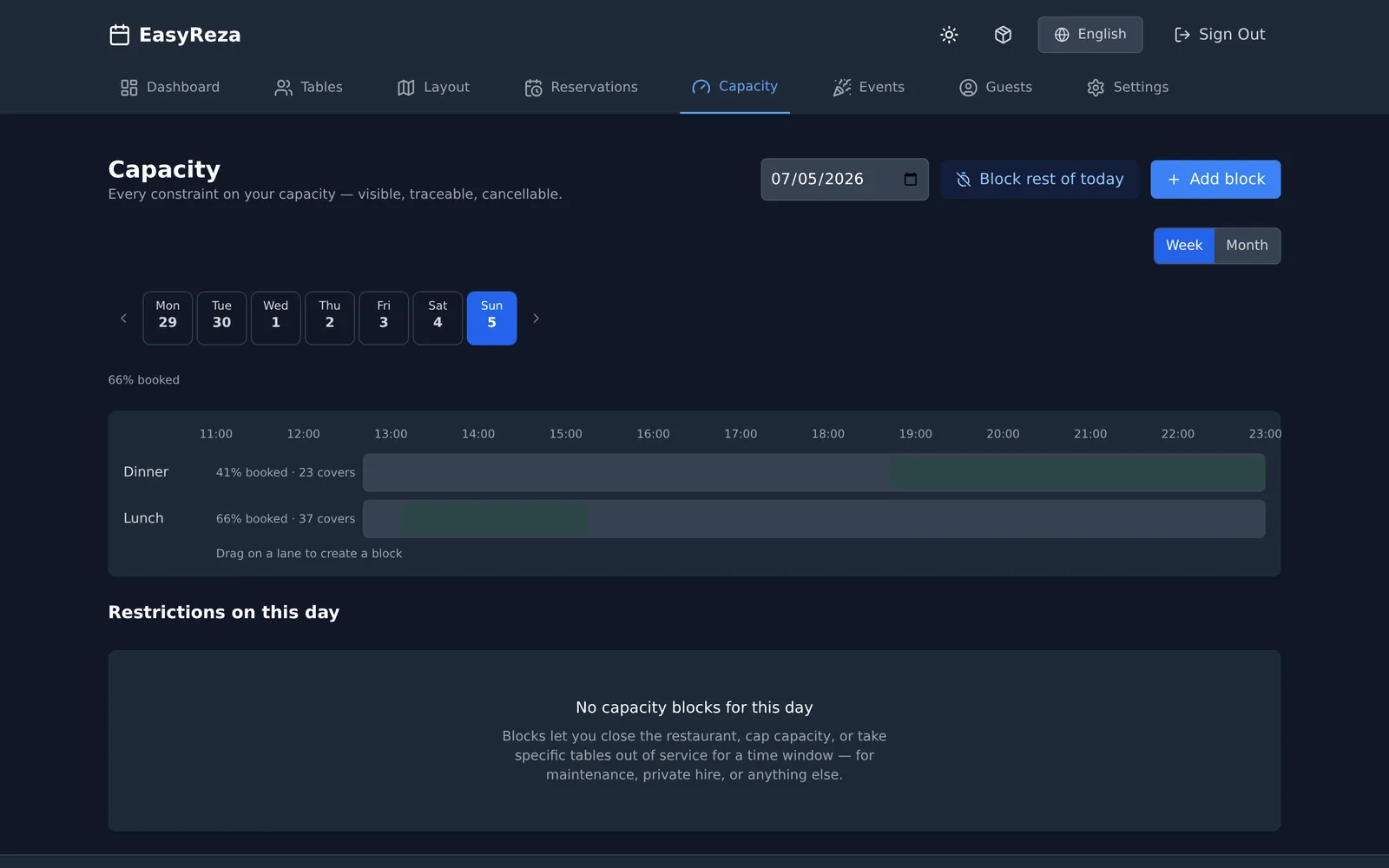 Capacity page with coverage calendar and day timeline