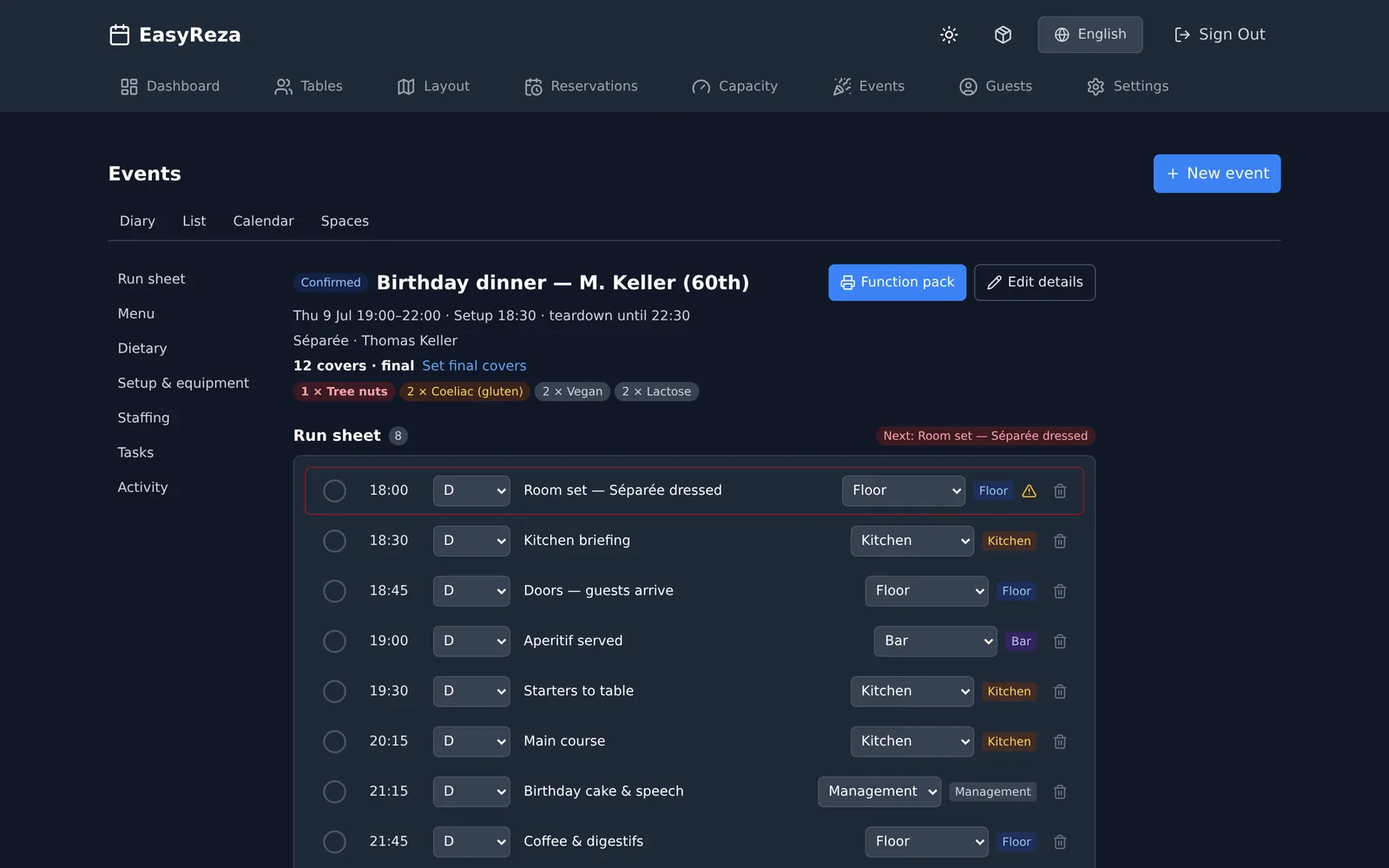 Event operations workspace with run sheet, dietary matrix and staffing