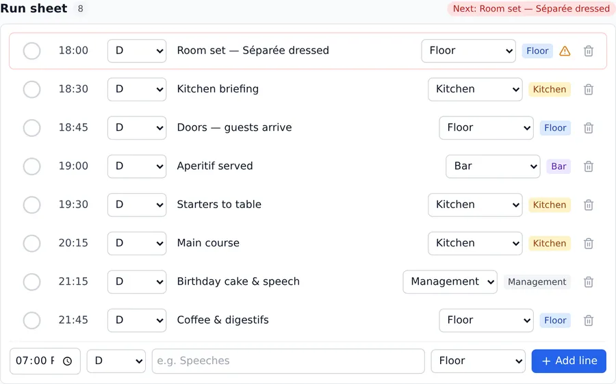 Run sheet with timed milestones and department owners